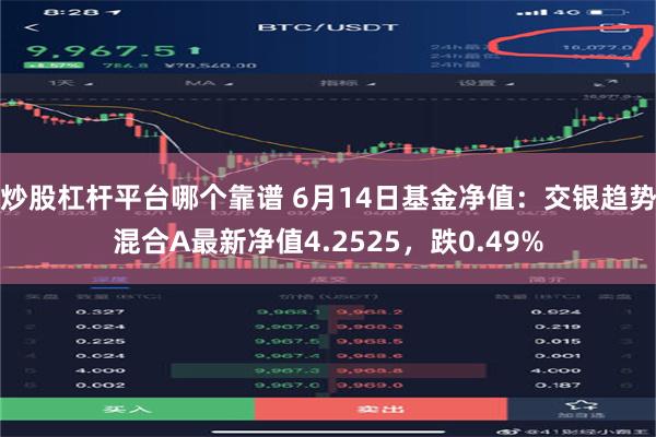 炒股杠杆平台哪个靠谱 6月14日基金净值：交银趋势混合A最新净值4.2525，跌0.49%