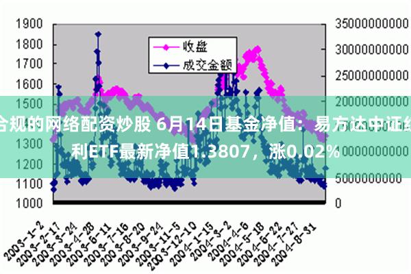 合规的网络配资炒股 6月14日基金净值：易方达中证红利ETF最新净值1.3807，涨0.02%