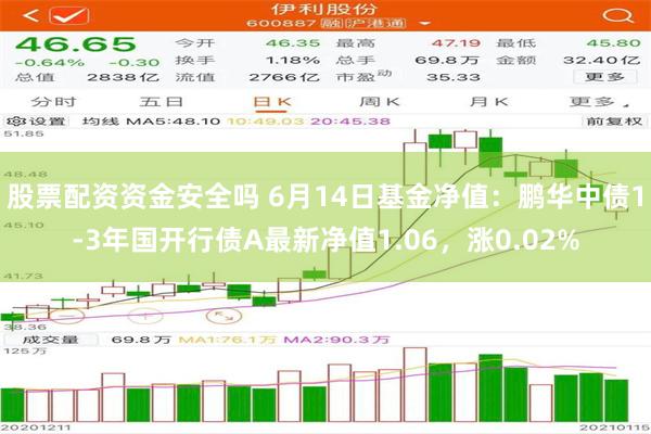 股票配资资金安全吗 6月14日基金净值：鹏华中债1-3年国开行债A最新净值1.06，涨0.02%