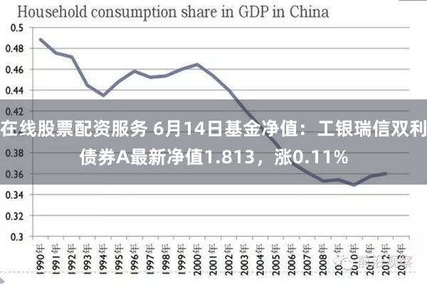 在线股票配资服务 6月14日基金净值：工银瑞信双利债券A最新净值1.813，涨0.11%