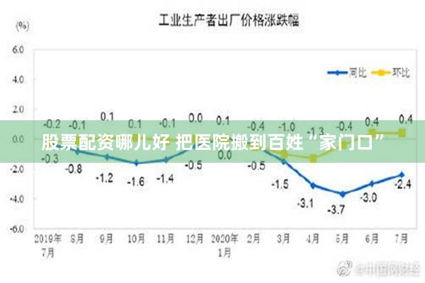 股票配资哪儿好 把医院搬到百姓“家门口”