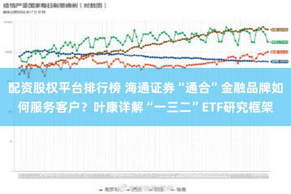 配资股权平台排行榜 海通证券“通合”金融品牌如何服务客户？叶康详解“一三二”ETF研究框架