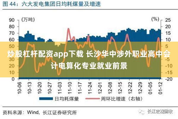 炒股杠杆配资app下载 长沙华中涉外职业高中会计电算化专业就业前景