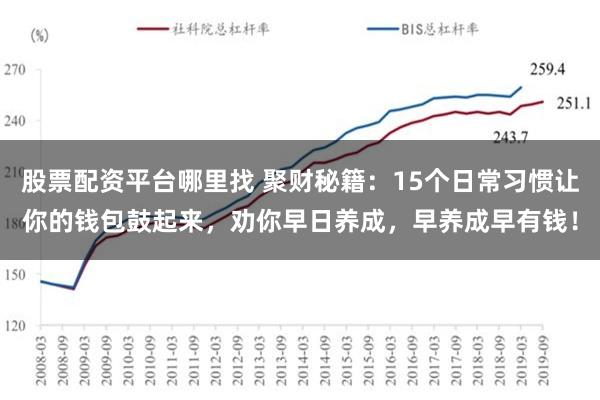 股票配资平台哪里找 聚财秘籍：15个日常习惯让你的钱包鼓起来，劝你早日养成，早养成早有钱！