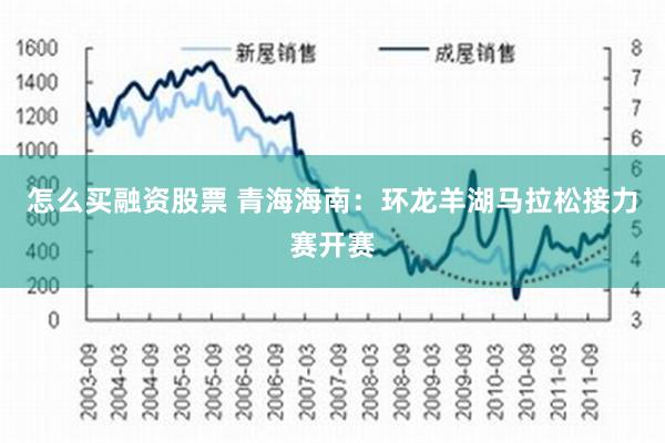 怎么买融资股票 青海海南：环龙羊湖马拉松接力赛开赛