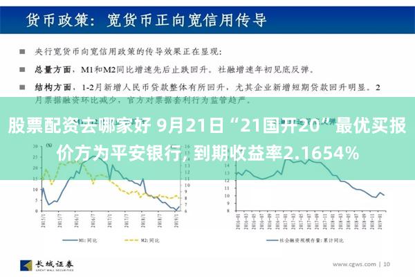 股票配资去哪家好 9月21日“21国开20”最优买报价方为平安银行, 到期收益率2.1654%