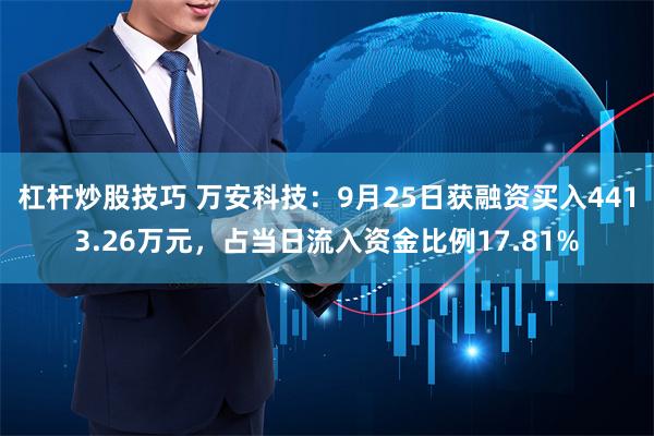 杠杆炒股技巧 万安科技：9月25日获融资买入4413.26万元，占当日流入资金比例17.81%