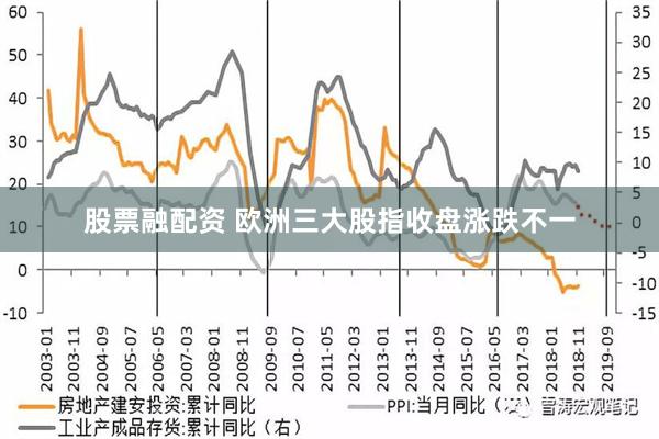 股票融配资 欧洲三大股指收盘涨跌不一