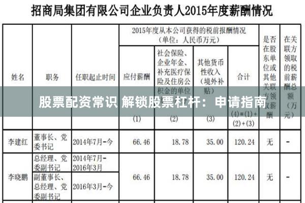 股票配资常识 解锁股票杠杆：申请指南