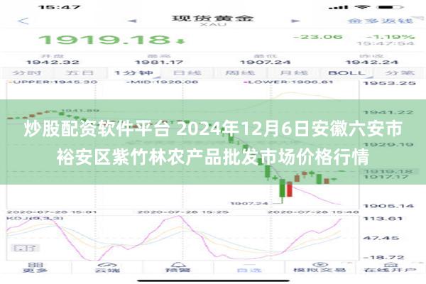 炒股配资软件平台 2024年12月6日安徽六安市裕安区紫竹林农产品批发市场价格行情