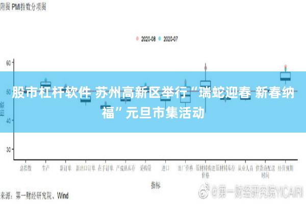 股市杠杆软件 苏州高新区举行“瑞蛇迎春 新春纳福”元旦市集活动