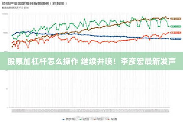 股票加杠杆怎么操作 继续井喷！李彦宏最新发声