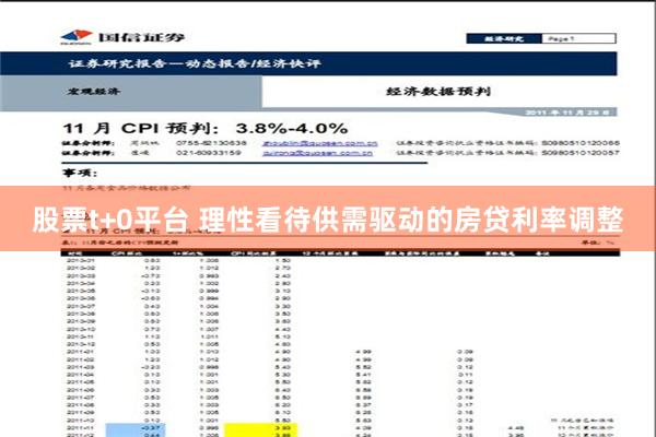 股票t+0平台 理性看待供需驱动的房贷利率调整